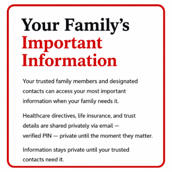 Trusted Document Access System for Healthcare Directives, Insurance, and Trust Documents