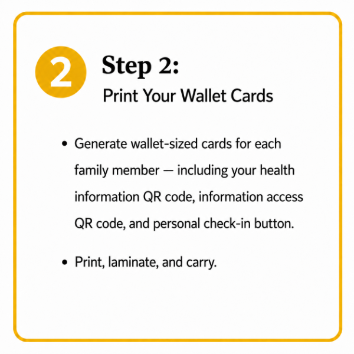 Personal Medical Id Cards
