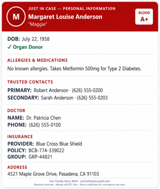 Personal Medical ID Card