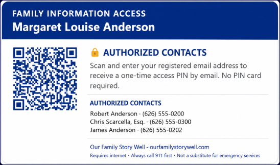 Trusted Contacts Access To Documents
