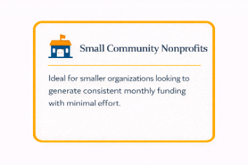 recurring donation programs for nonprofits