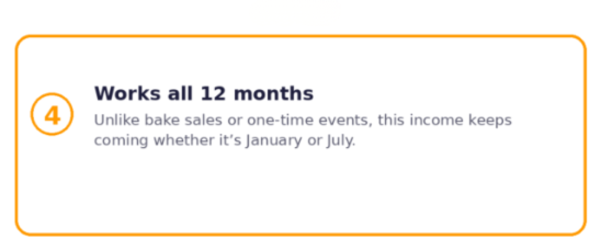 family-based fundraising for nonprofits